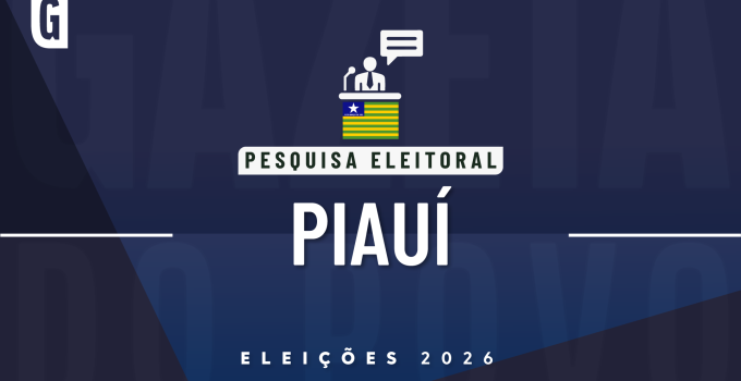 AtlasIntel: Rafael Fonteles Lidera Pesquisa para Governador do Piauí em 2026 com Ampla Vantagem; Veja Números Detalhados
